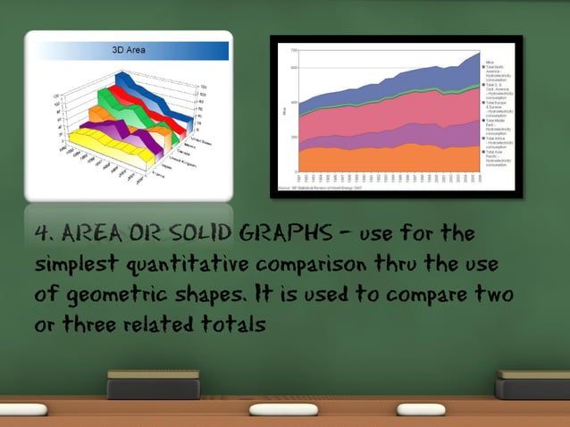 Educational Technology: Visual Symbols | PDF