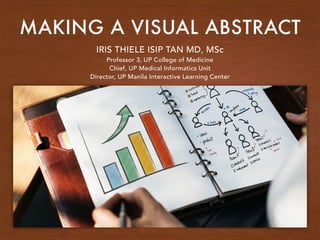 MAKING A VISUAL ABSTRACT
IRIS THIELE ISIP TAN MD, MSc
Professor 3, UP College of Medicine
Chief, UP Medical Informatics Unit
Director, UP Manila Interactive Learning Center
 