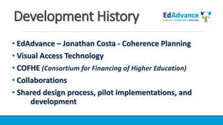 Development History
• EdAdvance – Jonathan Costa - Coherence Planning
• Visual Access Technology
• COFHE (Consortium for Financing of Higher Education)
• Collaborations
• Shared design process, pilot implementations, and
development
 