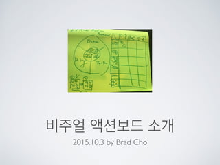 비주얼 액션보드 소개
2015.10.3 by Yongho Cho
Case	Study
+
 