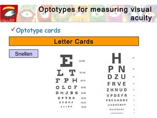 Optotypes for measuring visual
acuity
Optotype cards
Letter Cards
Snellen
 