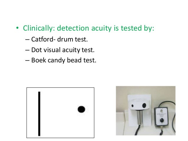 Visual Acuity In Preschool Children