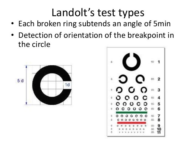visual acuity