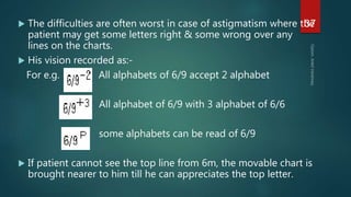 Visual acuity by Optom Ankit Varshney | PPTX
