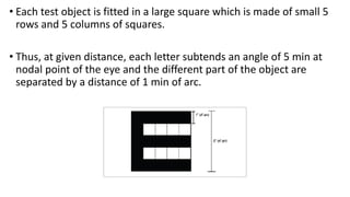 • Each test object is fitted in a large square which is made of small 5
rows and 5 columns of squares.
• Thus, at given distance, each letter subtends an angle of 5 min at
nodal point of the eye and the different part of the object are
separated by a distance of 1 min of arc.
 
