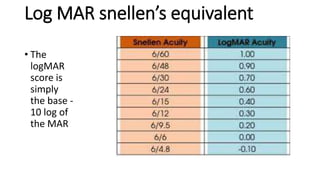 Log MAR snellen’s equivalent
• The
logMAR
score is
simply
the base -
10 log of
the MAR
 