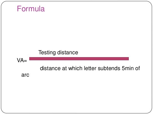Visual Acuity 2