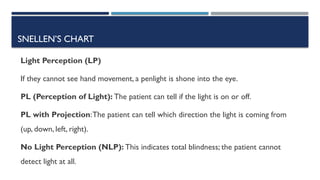 Light Perception Test Positive Comprehensive Overview of Visual Acuity and Color Vision Testing | PPTX