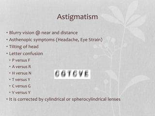 Visual acuity and its disturbances (asik) | PPTX
