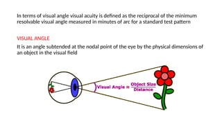 VISUAL ACUITY ASSESSMENT PRESENTATION.pptx