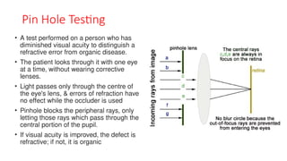 Pinhole Application Error VISUAL ACUITY ASSESSMENT PRESENTATION.pptx