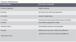 Visual acuity assessment in paediatric patients.pptx2222 | PPTX