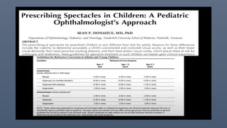 Comprehensive Visual Acuity Assessment and Development in Children | PPTX