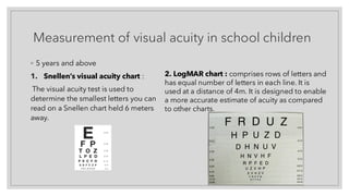 visual acuity estimation in children in Optometry | PDF