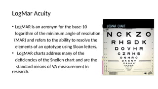 Visual Acuity in Adults And Its Interpretations.pptx