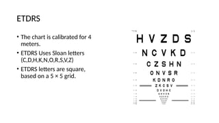 Visual Acuity in Adults And Its Interpretations.pptx