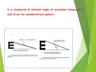 It is reciprocal of minimal angle of resolution measured in
unit of arc for standered test pattern.
 