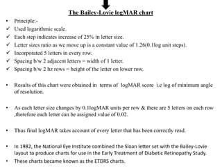 The Bailey-Lovie logMAR chart
• Principle:-
 Used logarithmic scale.
 Each step indicates increase of 25% in letter size.
 Letter sizes ratio as we move up is a constant value of 1.26(0.1log unit steps).
 Incorporated 5 letters in every row.
 Spacing b/w 2 adjacent letters = width of 1 letter.
 Spacing b/w 2 hz rows = height of the letter on lower row.
• Results of this chart were obtained in terms of logMAR score i.e log of minimum angle
of resolution.
• As each letter size changes by 0.1logMAR units per row & there are 5 letters on each row
,therefore each letter can be assigned value of 0.02.
• Thus final logMAR takes account of every letter that has been correctly read.
• In 1982, the National Eye Institute combined the Sloan letter set with the Bailey-Lovie
layout to produce charts for use in the Early Treatment of Diabetic Retinopathy Study.
• These charts became known as the ETDRS charts.
 