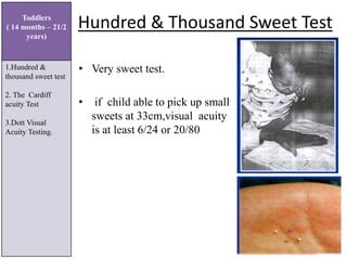 Hundred & Thousand Sweet Test
• Very sweet test.
• if child able to pick up small
sweets at 33cm,visual acuity
is at least 6/24 or 20/80
Toddlers
( 14 months – 21/2
years)
1.Hundred &
thousand sweet test
2. The Cardiff
acuity Test
3.Dott Visual
Acuity Testing.
 