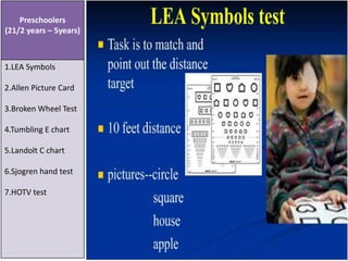 Preschoolers
(21/2 years – 5years)
1.LEA Symbols
2.Allen Picture Card
3.Broken Wheel Test
4.Tumbling E chart
5.Landolt C chart
6.Sjogren hand test
7.HOTV test
 