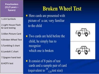 Preschoolers
(21/2 years –
5years)
1.LEA Symbols
2.Light House Flash
& Card testing
3.Allen Picture Card
4.Broken Wheel Test
5.Tumbling E chart
6.Landolt C chart
7.Sjogren hand test
8.HOTV test
 