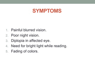 SYMPTOMS
1. Painful blurred vision.
2. Poor night vision.
3. Diplopia in affected eye.
4. Need for bright light while reading.
5. Fading of colors.
 