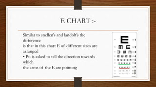 E CHART :-
Similar to snellen’s and landolt’s the
difference
is that in this chart E of different sizes are
arranged
• Pt. is asked to tell the direction towards
which
the arms of the E are pointing
 
