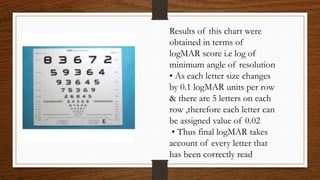 Results of this chart were
obtained in terms of
logMAR score i.e log of
minimum angle of resolution
• As each letter size changes
by 0.1 logMAR units per row
& there are 5 letters on each
row ,therefore each letter can
be assigned value of 0.02
• Thus final logMAR takes
account of every letter that
has been correctly read
 