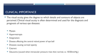 Comprehensive Guide to Visual Acuity: Testing, Types, and Clinical ...