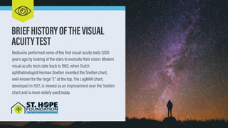 What is a Visual Acuity Test?