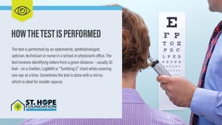 What is a Visual Acuity Test?