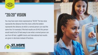 What is a Visual Acuity Test?