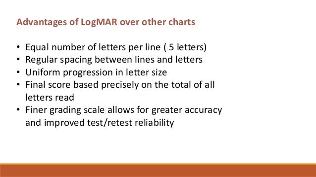 Difference Between Snellen Chart And Logmar Chart