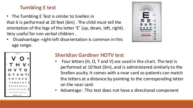 test eye 6/9 testing Visual acuity