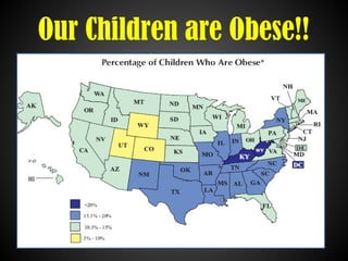 Our Children are Obese!!
 