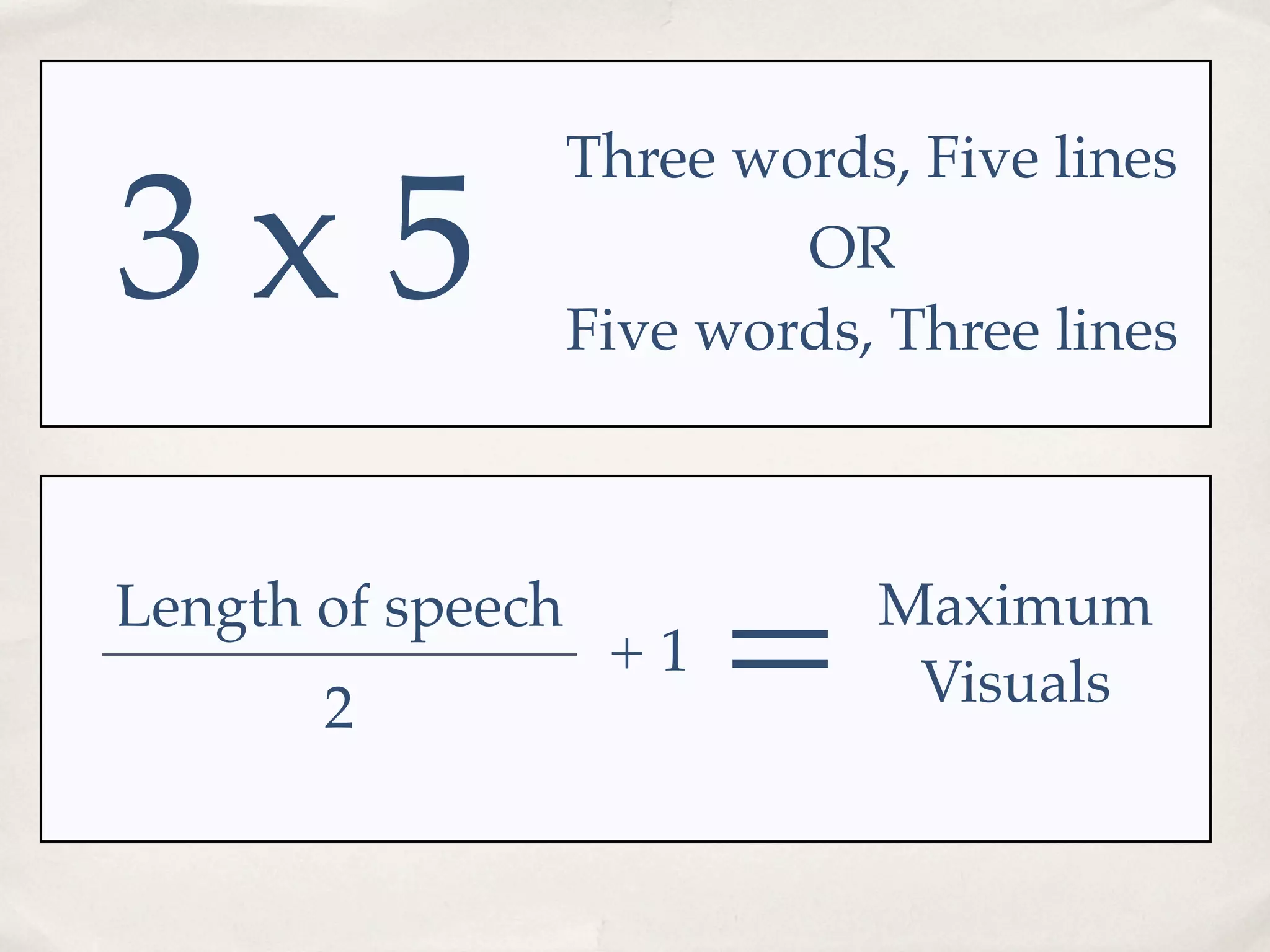 Three words, Five lines

3x5                        OR
                   Five words, Three lines



Length of speech
       2
                    +1   =    Maximum
                               Visuals
 