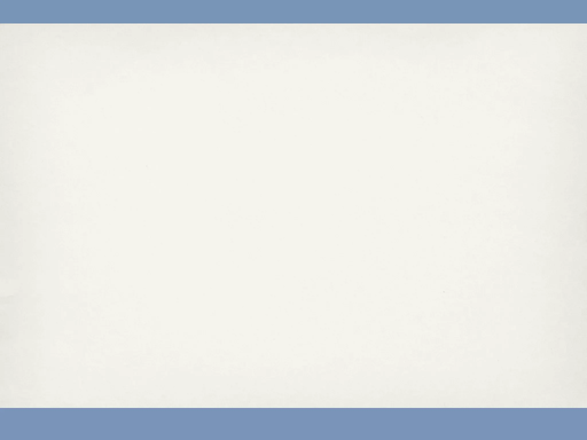 Using Visual Aids in Training