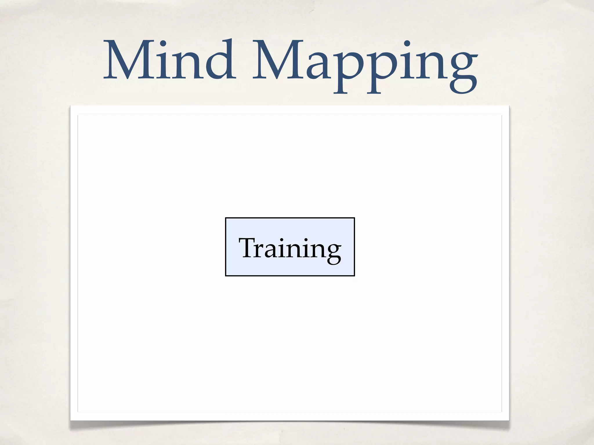 Mind Mapping


    Training
 