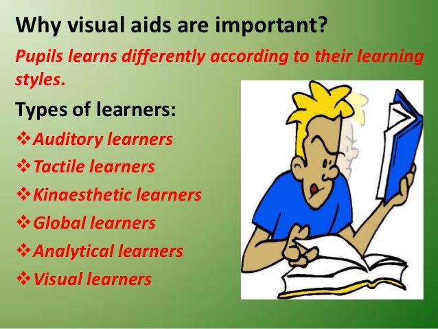 Teaching in General: Teaching Aids Types And Uses