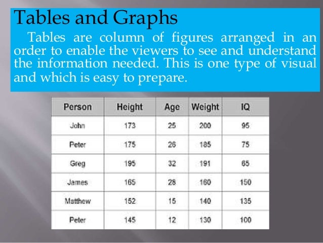 Visual Aids visual-aids