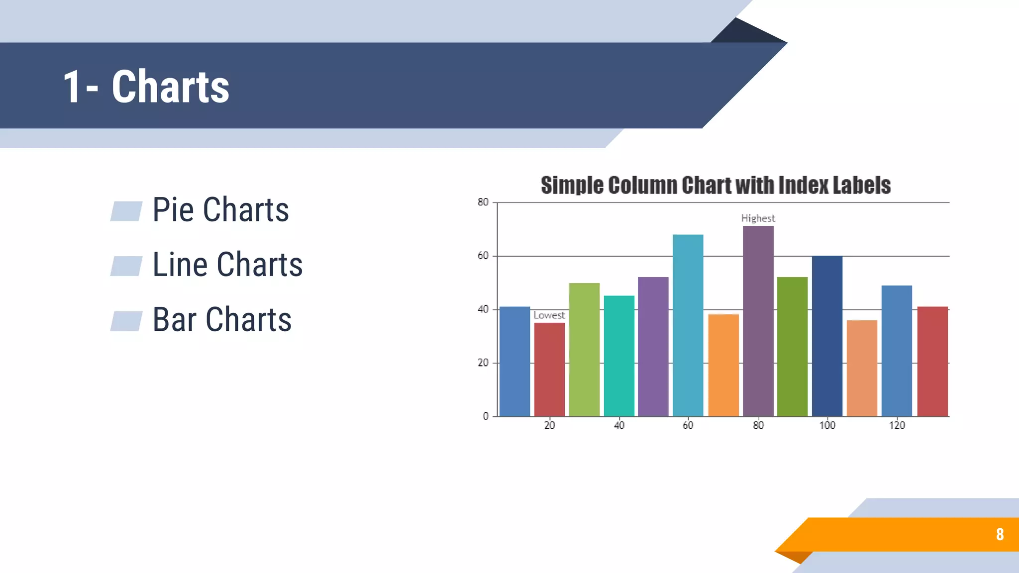 1- Charts
▰ Pie Charts
▰ Line Charts
▰ Bar Charts
8
 