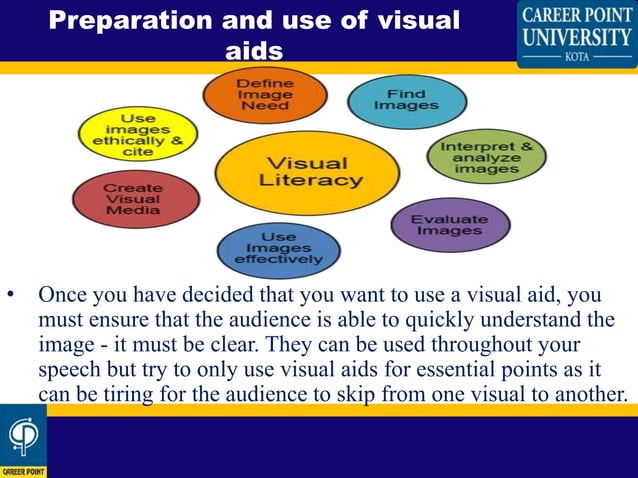 Visual aids | PPT