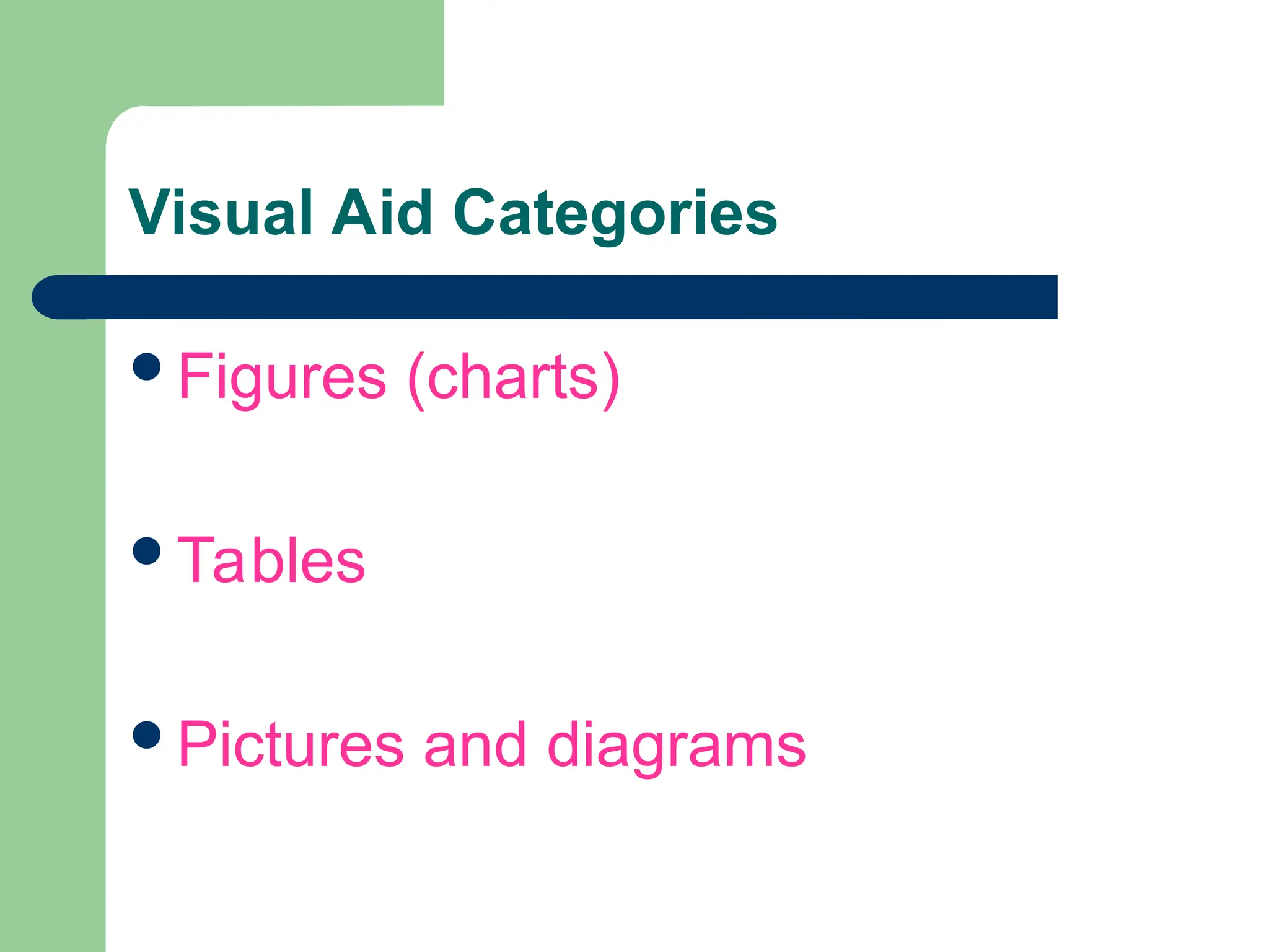 Visual Aid Categories
Figures (charts)
Tables
Pictures and diagrams
 