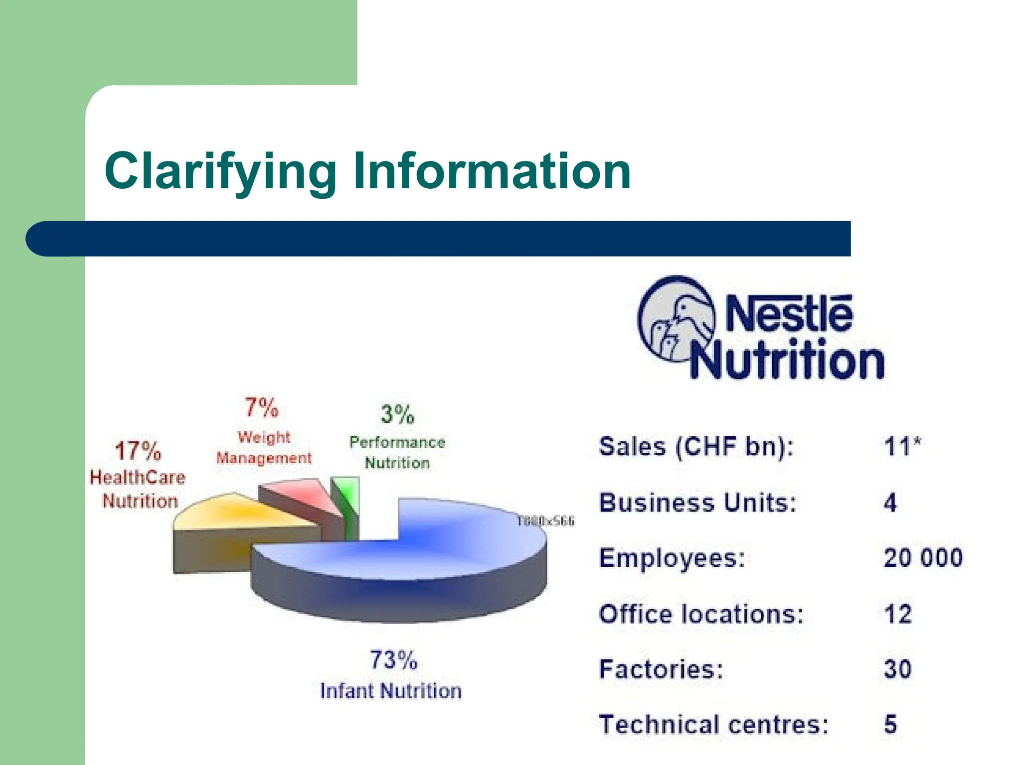 Clarifying Information
 