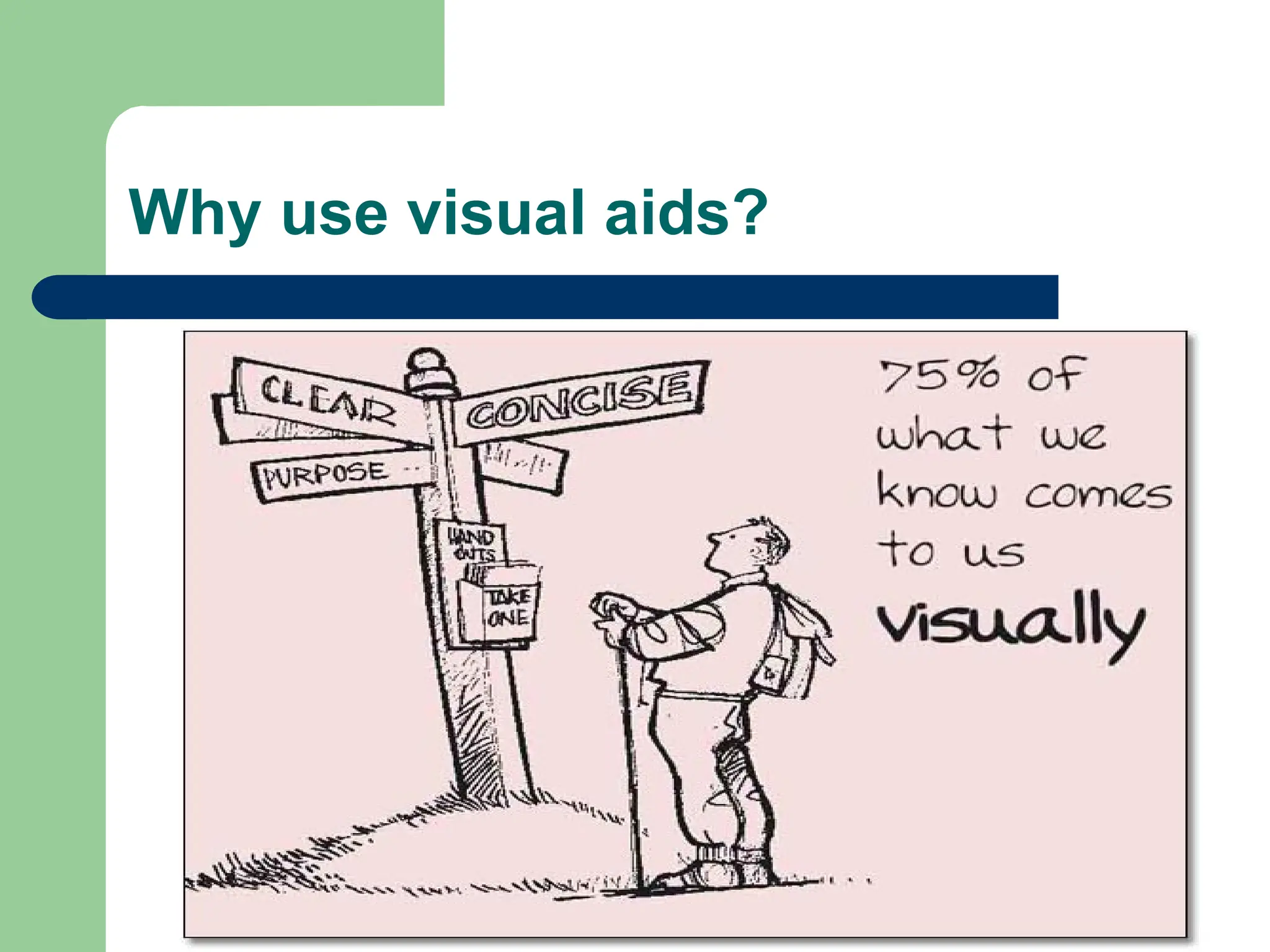 Why use visual aids?
 