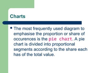 Charts
The most frequently used diagram to
emphasise the proportion or share of
occurences is the pie chart. A pie
chart is divided into proportional
segments according to the share each
has of the total value.
 