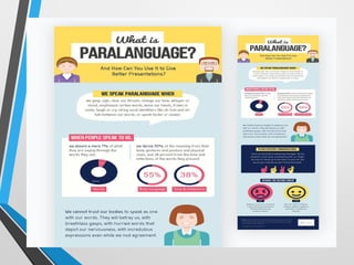 Exploiting visual aids in En presentaions | PDF