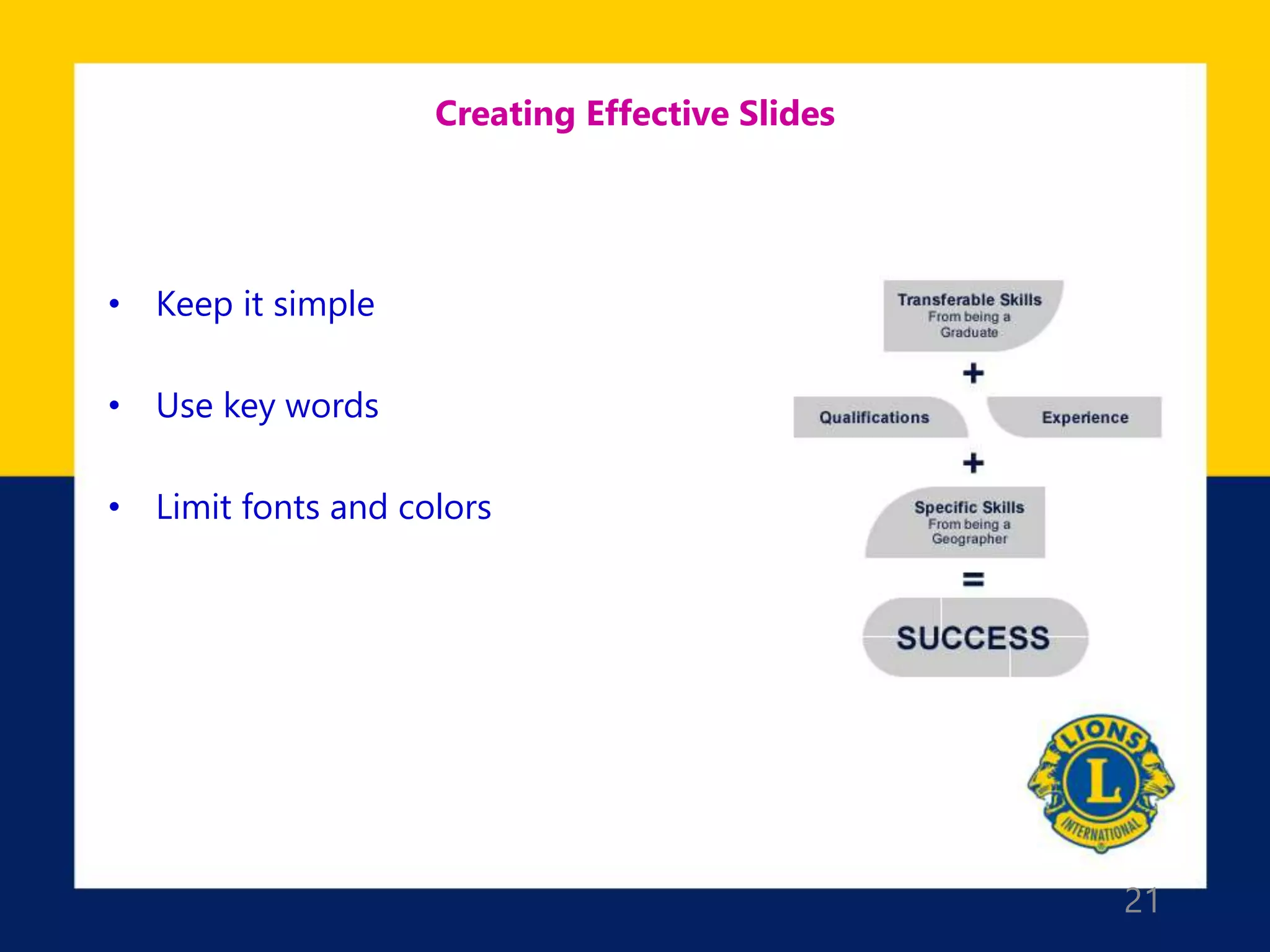 21
Creating Effective Slides
• Keep it simple
• Use key words
• Limit fonts and colors
 