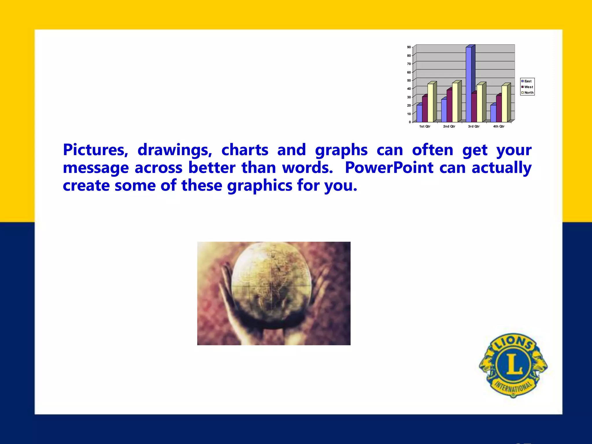 Pictures, drawings, charts and graphs can often get your
message across better than words. PowerPoint can actually
create some of these graphics for you.
0
10
20
30
40
50
60
70
80
90
1st Qtr 2nd Qtr 3rd Qtr 4th Qtr
East
West
North
 