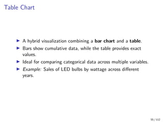 Visual Aids for Exploratory Data Analysis.pdf